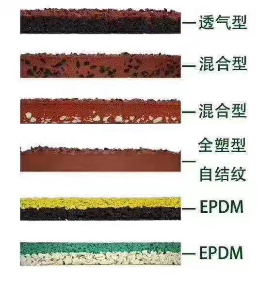 自结纹塑胶跑道